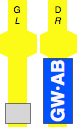 GW·AB