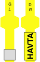 HAVTA