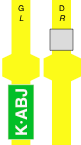 K·ABJ