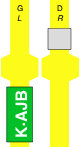 K·AJB