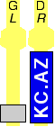 KC.AZ