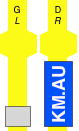 KM.AU