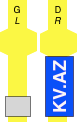 KV.AZ