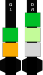 LAGORAGLM