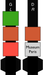 LAGURRAUM