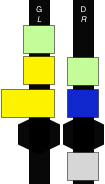 [LAL,Y,YF;RAL,B;RBM(2505400)]