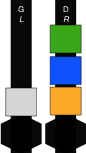 LAM;RAG,B,O