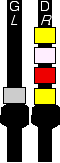 gre