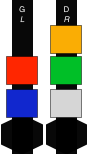 LARBRAOGM