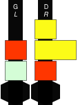 LARLRAYYFR
