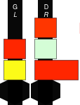 LARYRARLRF