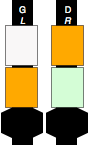 LAWORAOL
