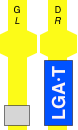 LGA·T