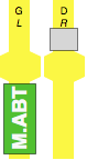 M·ABT