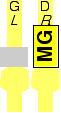 MG