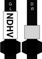 NDHV