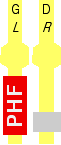 PHF