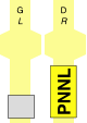 PNNL
