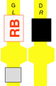 RB/N