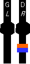 RBOB3