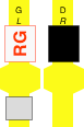 RG/N