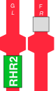 RHR2