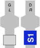 S1