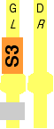 S3