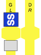 SS