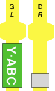 Y·ABC