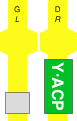 Y·ACP