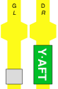 Y·AFT
