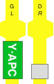 Y·APC