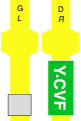 Y·CVF
