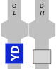 YD